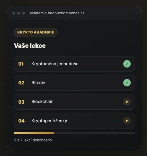 Náhled členské sekce Krypto akademie s přehledem lekcí